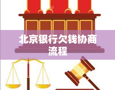 北京银行欠钱协商流程
