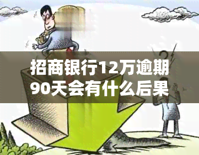 招商银行12万逾期90天会有什么后果