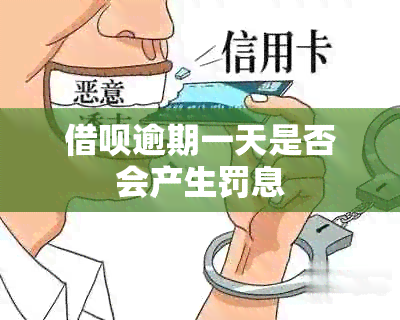 网贷逾期一天是否会产生罚息